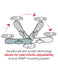 RAM Mounts Socket Arms (size: B) RAM-B-201U-C